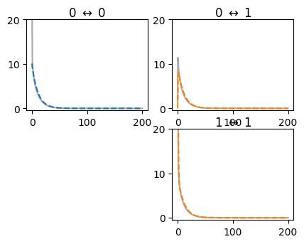 ../_images/_tutorials_models_72_0.png